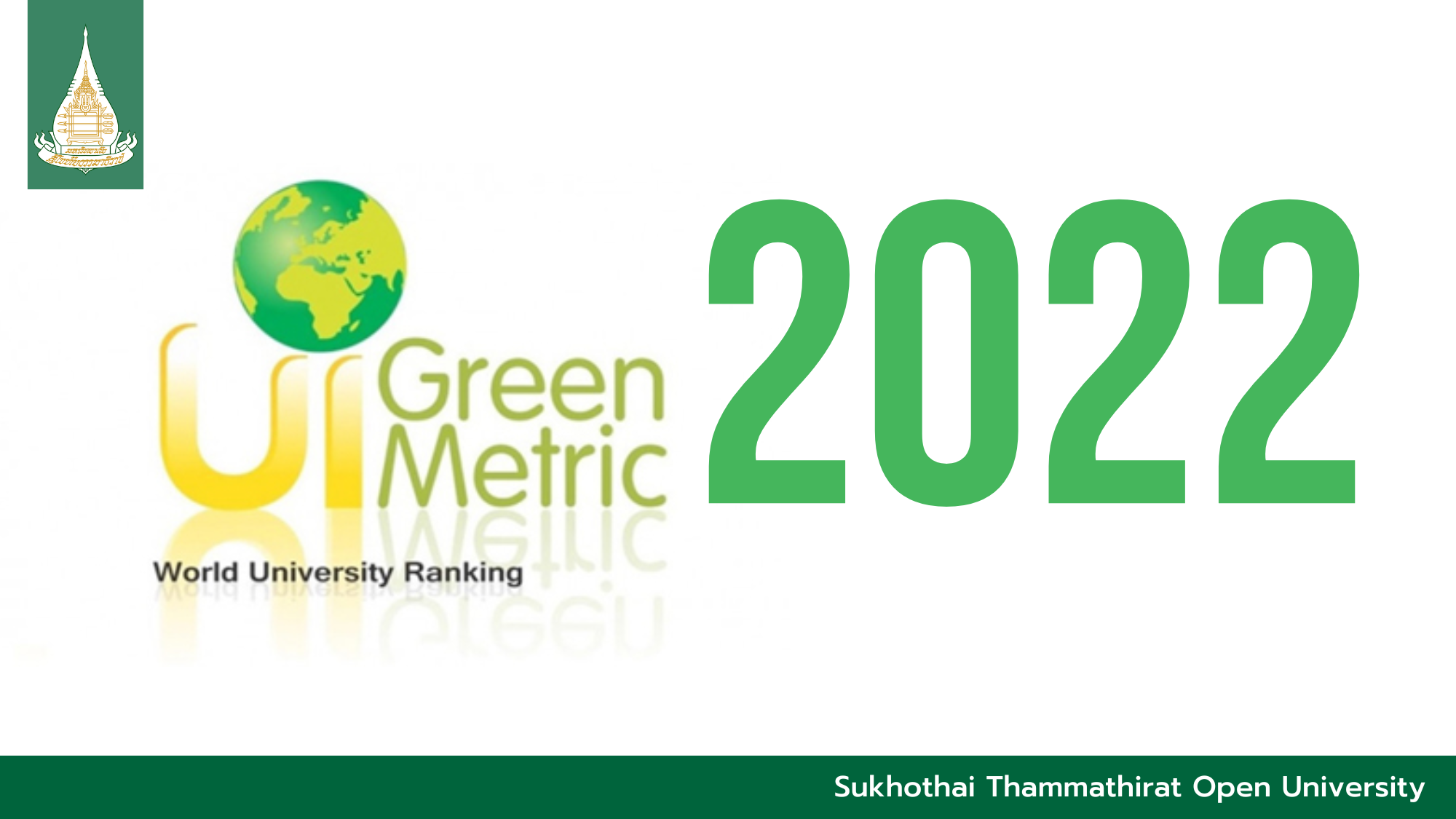 2022 UI GreenMetric World University Rankings